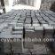 gold supplier of nitride ferro chrome/FeNCr,high quality chromium nitride grain