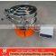 ultra sanitary batch sifter