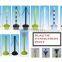 plastic chain crowd control road water filled barrier
