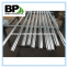 Galvanized Square Sign Posts & Related Hardware
