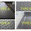 PE Road Mats / Composite UHMWPE Rig Mats / Ground Plastic Protection Mat for Oil and Gas Drilling Platform