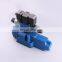 4WRKE25 Proportional Reversing Valve