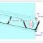 Hot Sale Greenhouse Film Lock Channel