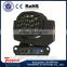 grand bee eyes 19*15 rgbw moving head stage lighting
