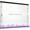 interactive whiteboard manufacture