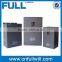 frequency inverter for pump motor with power 3.7kw~450kwwith power 3.7kw~450kw