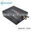SDI to hdmi Video Converter