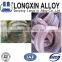 Incoloy Alloy 800 Wire Coil W.Nr.1.4876