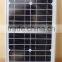 Sunpower Solar Module 20W