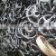 metal gate valve handwheels mpg