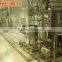 Milky Tea Production Line