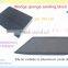 Wedge Silicon carbide or Aluminium oxide abrasive Sponge sanding block