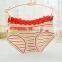 Fantasy women Indian girls in transparent underwear