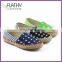 Wholesale new arrived canvas shoes cheaper price casual shoes kids 2016