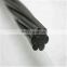 Anti-slip pc spring steel wire for building