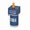 DC Brushed Motor