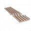 Chromium Zirconium Copper Rod C18150 C18200 CuCr1Zr Price