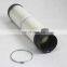 FORST BHA Plate of Stepping Type Filter End Cap