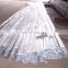 Galvanized alloy steel flat bar size manufacturer
