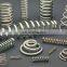 bimetallic coil spring