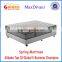 2016 MIFF Hot Selling Foldable Memory Foam Mattress Image from China 6807-2A#