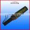 Walk Through Metal Detector Manufacturer 6zone Detectors XST-A2