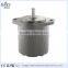 Blince SQP vane pump/good quality excavator pump/pump make in China