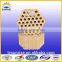 Hot sale ! refractory for furnace silica fire brick