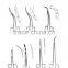 Thorax and Vascular Scissors