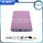 2015 new arrival rohs battery charger best power bank for galaxy note