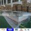 Aluminum Alloy Sheet 2024