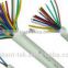 0.2mm2 wire 12 core cable 20awg