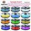 2015 newest and hot selling wood filament and PA filament