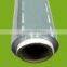 PVC super clear sheet