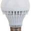 MANUFACTURE cheapest plastic bulb/220V 3w/5w/7w/9w/12w E27 led bulb/plastic bulbs with ce rohs