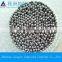 Good manufacturer of YG6X tungsten carbide ball cutters with good quality