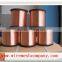 Roller Aluminium Wire/Zinc Aluminium alloy wire for continuous vacuum coating machine