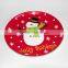 Round Plastic Plate/ PP Durable Plastic tableware / Dish