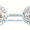 China Factory Manufacturer acsr cable manufacturers acsr 240/40 Communication Cables
