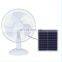 Solar Panel USB Charging LED Fan Home Camping 15W Outdoor Solar LED Fans