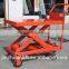 Hand Operated Hydraulic Scissor Lift Table/Mini Scissor Lift