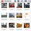 small scale manufacturing ideas aac producing line,autoclaved aerated concrete aac plant