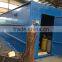 Sewage Treatment eqipment For Household Wastewater /Household wastewater treatment equipment /device /plant