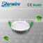 led downlight