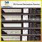 Artistic Decorative Cornice/Polyurethane Molding