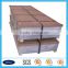 Competitive aluminum sheet plate metal prices