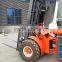 High Performance Rough Terrain Forklift C3500