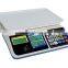 New ACS Digital Food Produce Price Scale