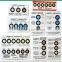 Technical humidity indicator card free samples