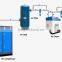 Kaishan LG screw air compressor with air dryer and air tank